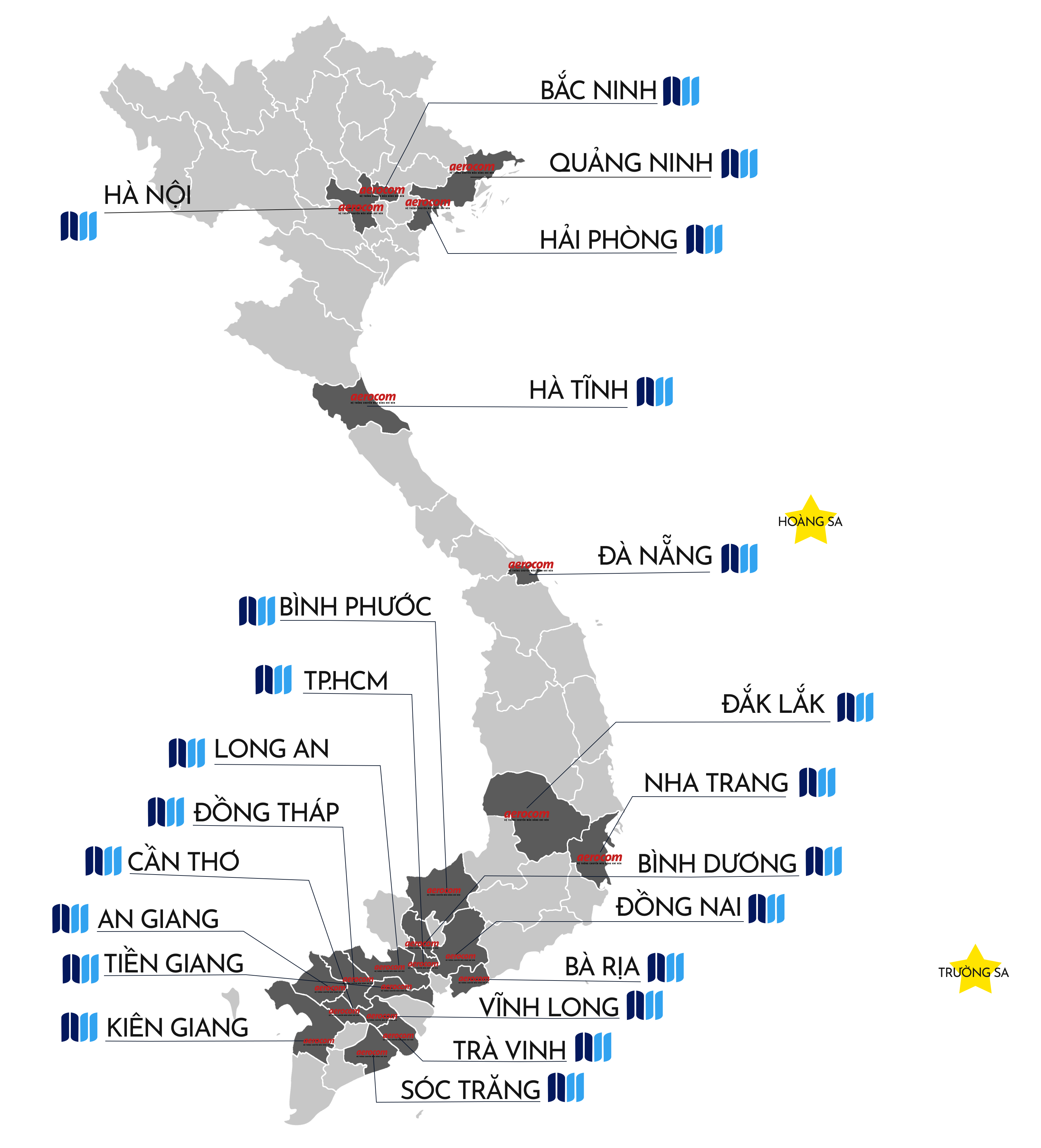 he-thong-chi-nhanh